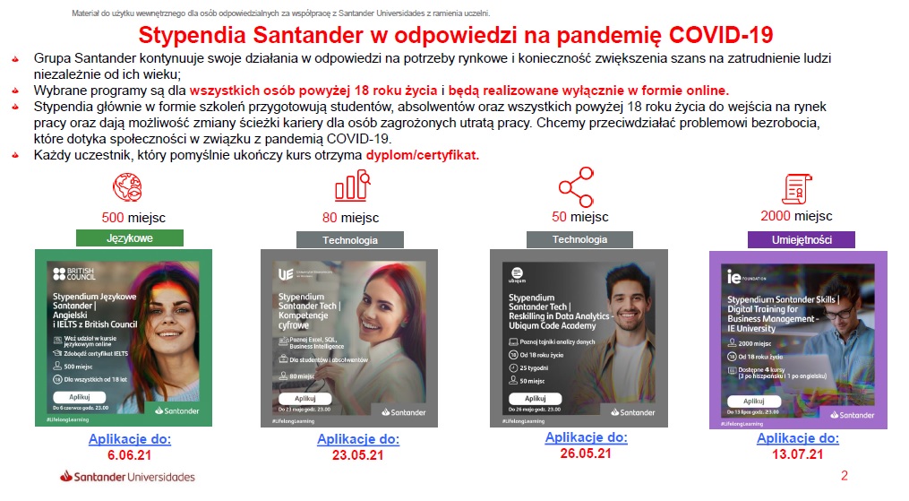 Oferta Stypendiów Santander w odpowiedzi na pandemię COVID-19