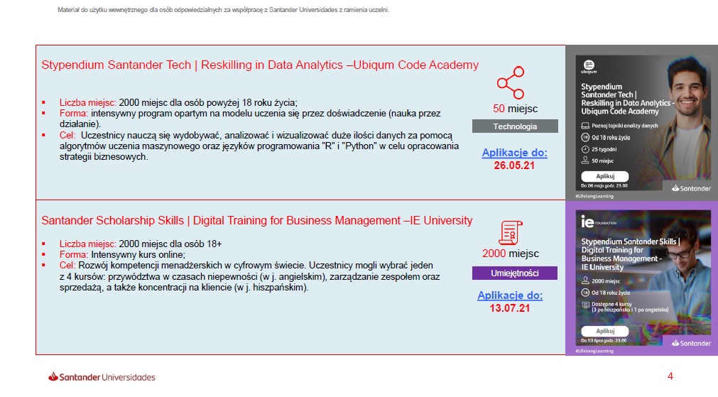 Stypendia Santander Tech i Scholarship Skills